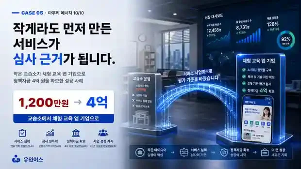 정책자금 성공사례 5 인포그래픽 10