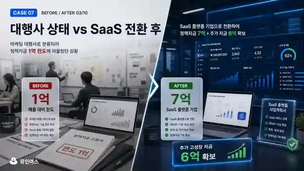 정책자금 성공사례 7 인포그래픽 6