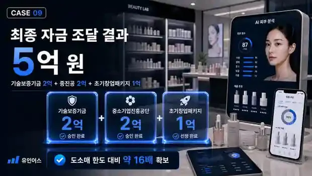 정책자금 성공사례 9 인포그래픽 2