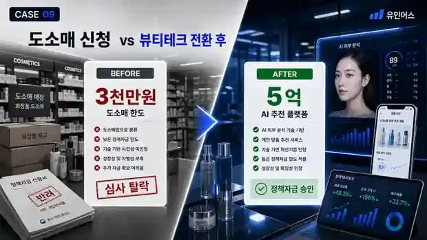 정책자금 성공사례 9 인포그래픽 6