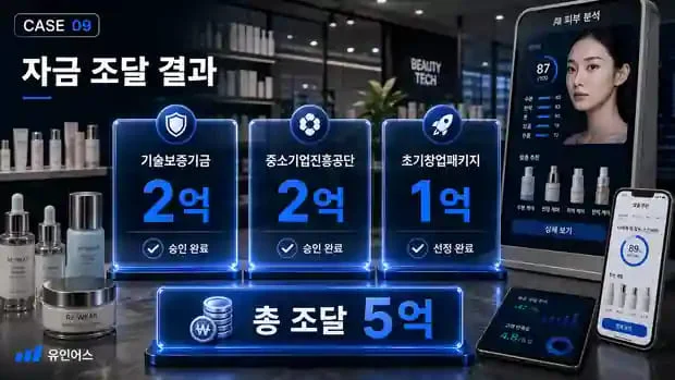 정책자금 성공사례 9 인포그래픽 7