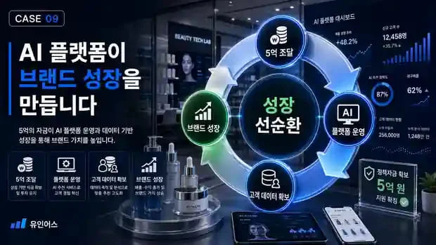 정책자금 성공사례 9 인포그래픽 8