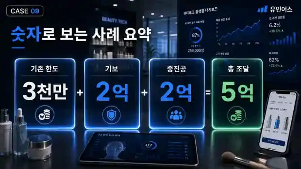 정책자금 성공사례 9 인포그래픽 9