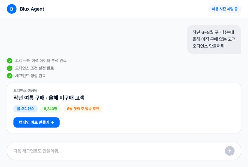 Blux Agent 세그먼트 자동 생성 화면