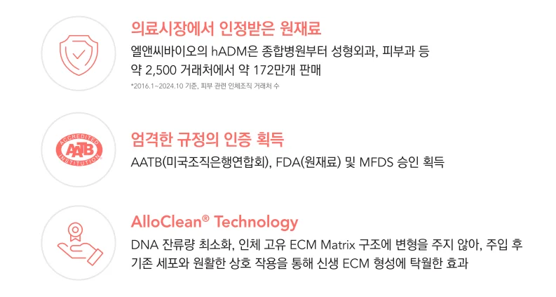 리투오 유지기간과 개인 피부 컨디션에 따른 차이