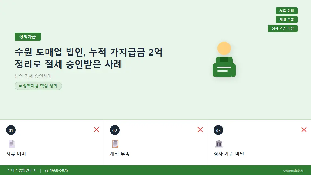 수원 도매업 법인, 누적 가지급금 2억 정리로 절세 승인받은 사례