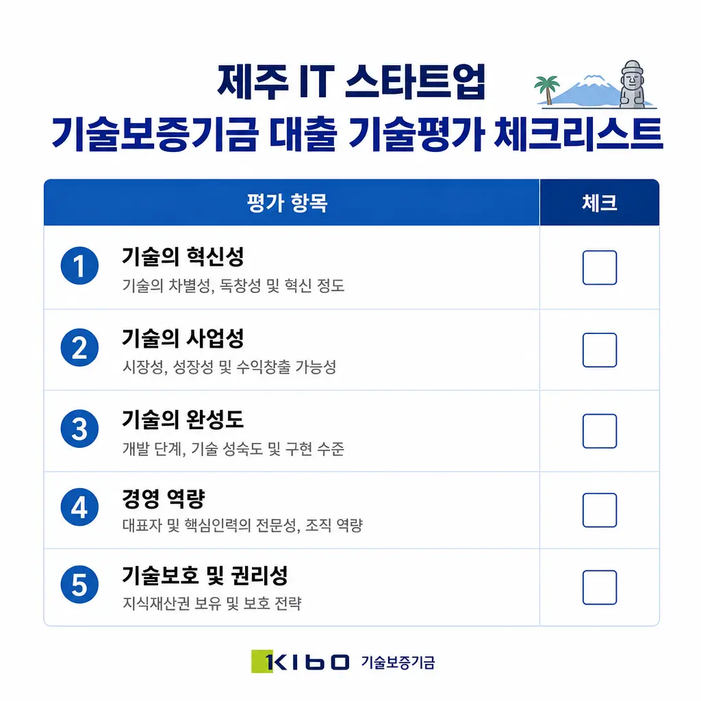 제주 IT 스타트업을 위한 기술보증기금 대출 기술평가 체크리스트
