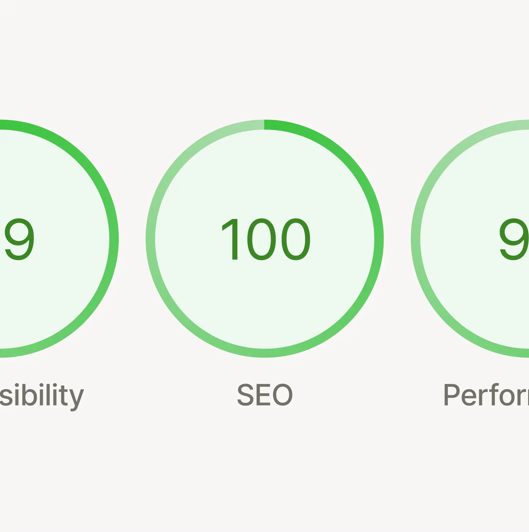 lighthouse score image, complete SEO-optimized