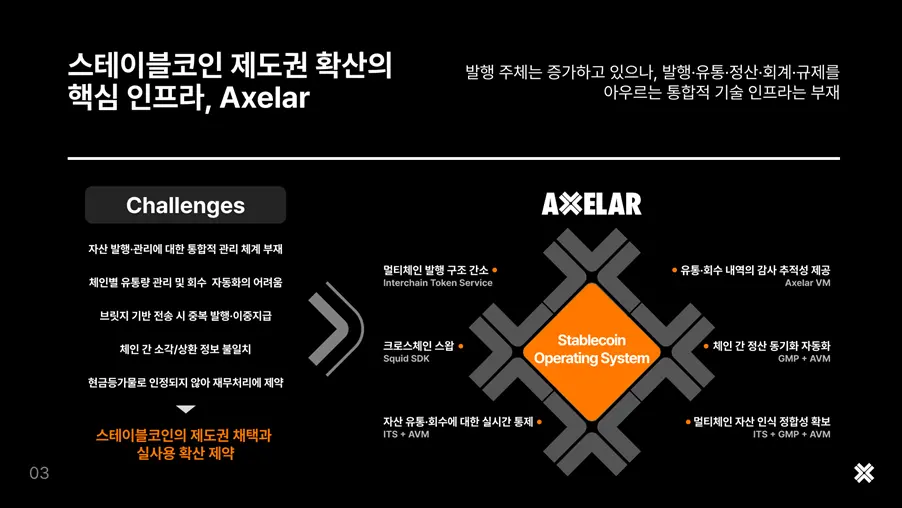 텍스트, 스크린샷, 폰트, 디자인이(가) 표시된 사진

AI 생성 콘텐츠는 정확하지 않을 수 있습니다.