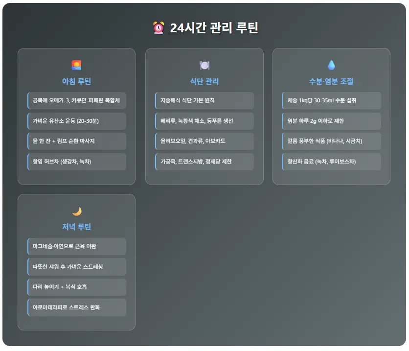 아침 루틴, 식단 관리, 수분-염분 조절, 저녁루틴