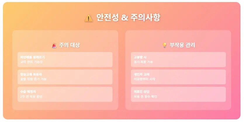 주의대상, 부작용관리