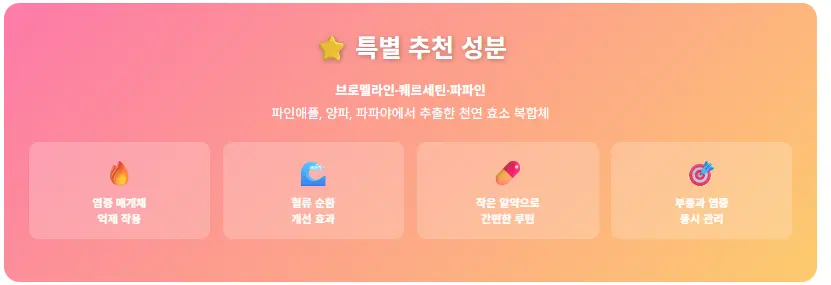 특별 추천 성분, 브로멜라인 퀘르세틴 파파인