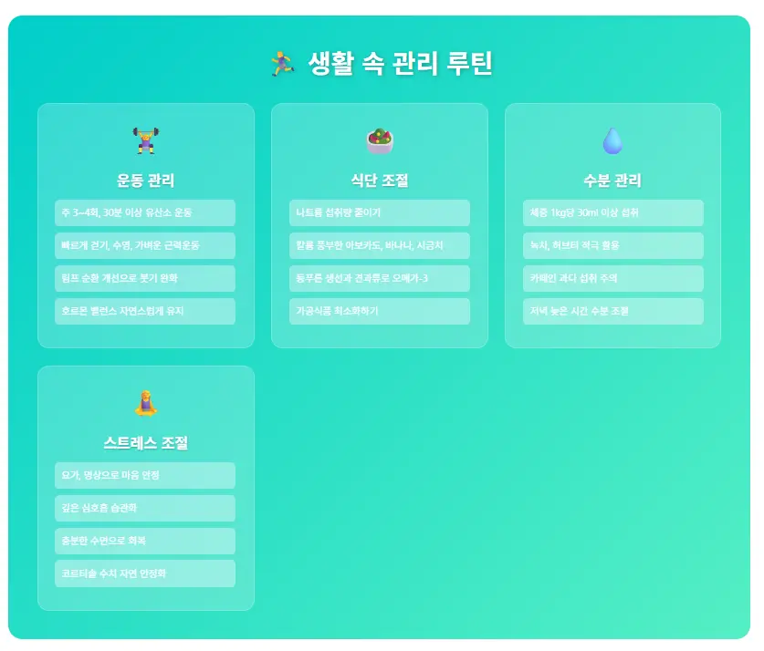 운동관리, 식단조절, 수분관리, 스트레스조절