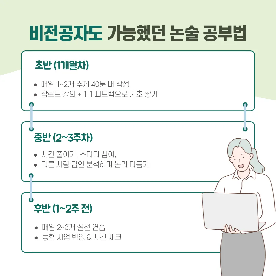 "농협경제지주 논술 시험 준비"