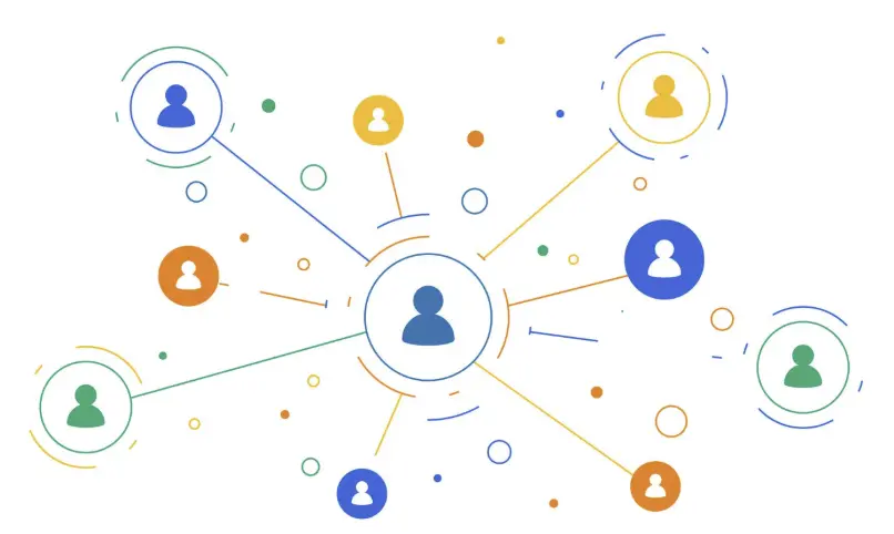 ways make money, tiktok creators reward program, make money on tiktok, tiktok agency, tiktok rewards