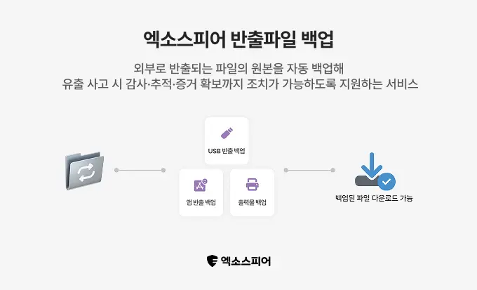 엑소스피어 반출파일 백업