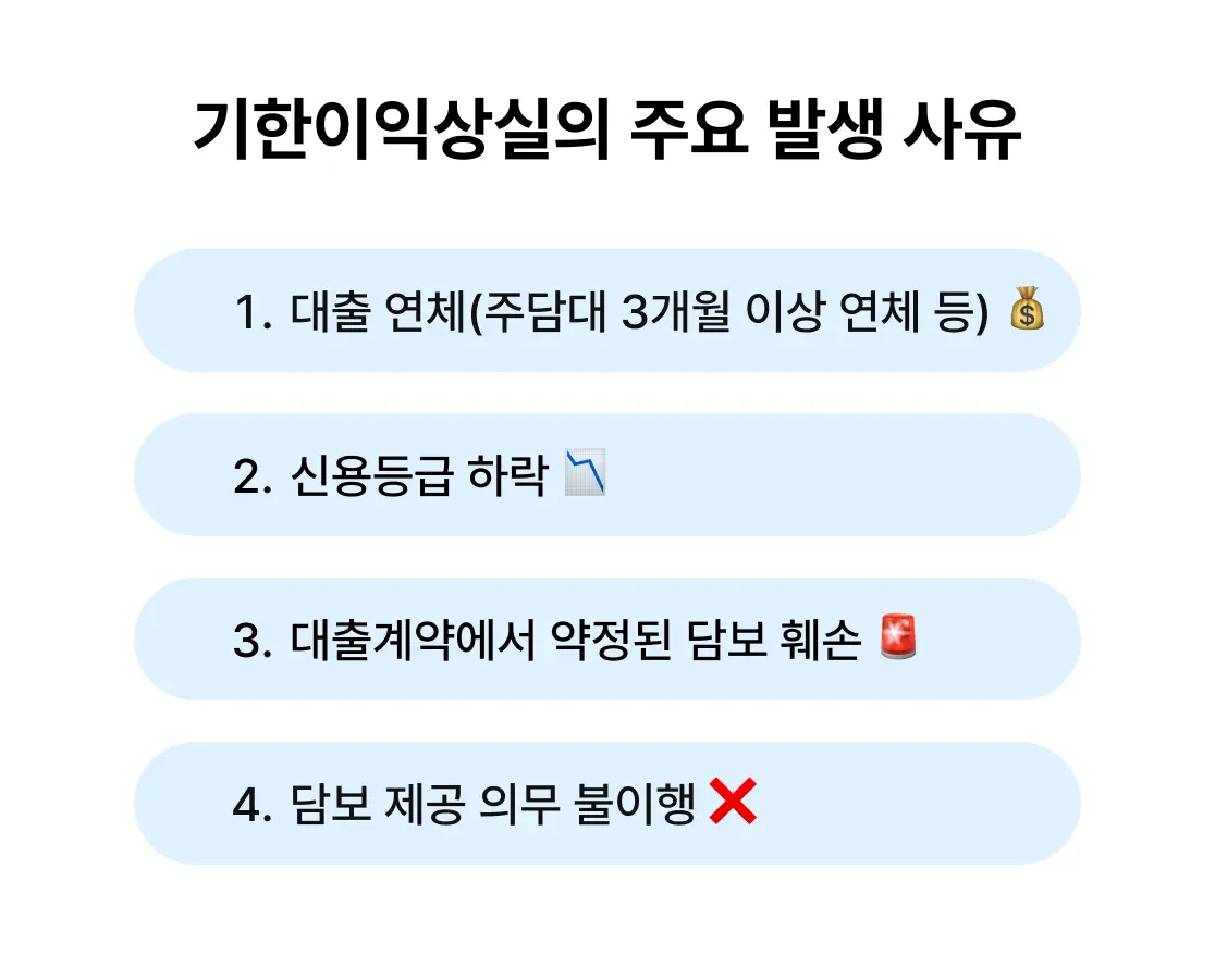 기한이익상실 주요 발생 사유