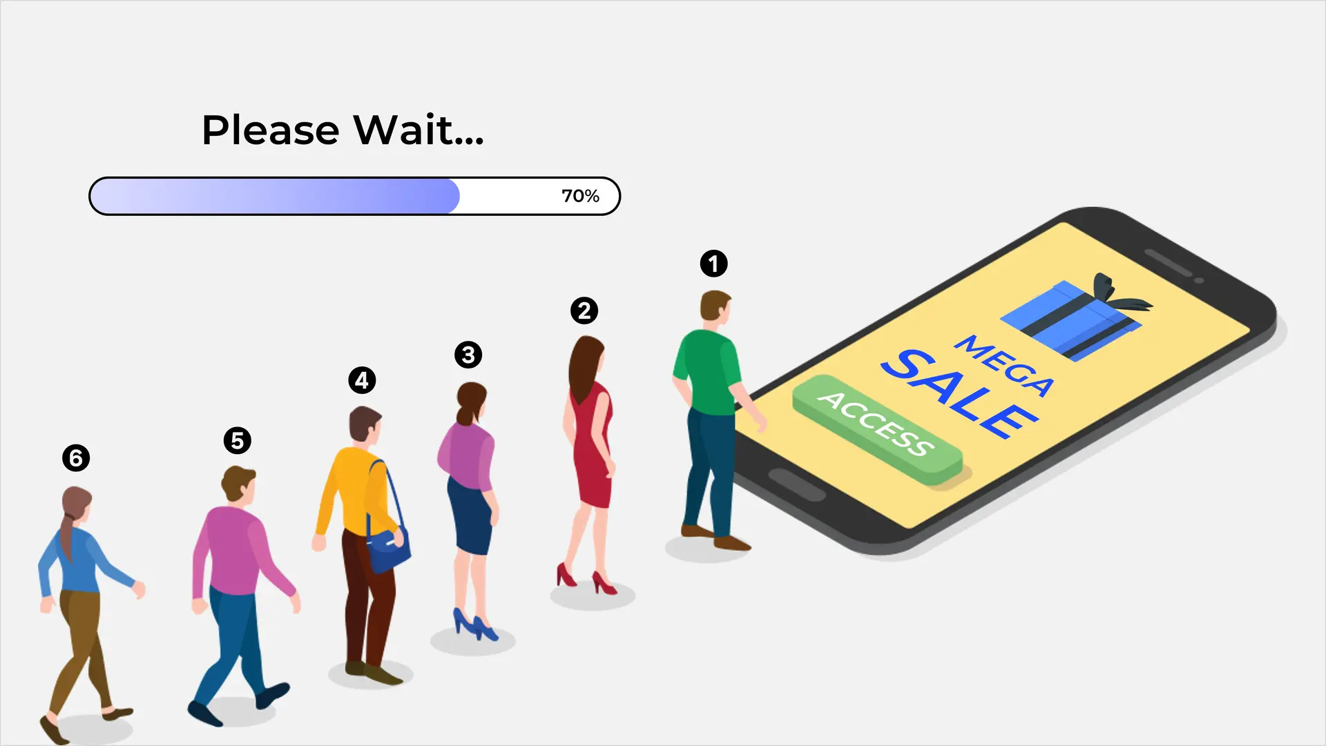 가상 대기실은 대규모 트래픽의 진입량을 제어하여 서비스 안정성을 보장합니다.