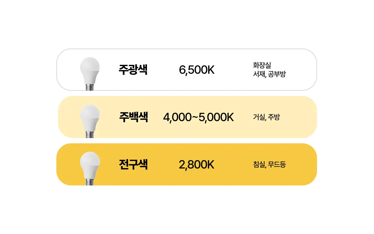 조명 색상 이름