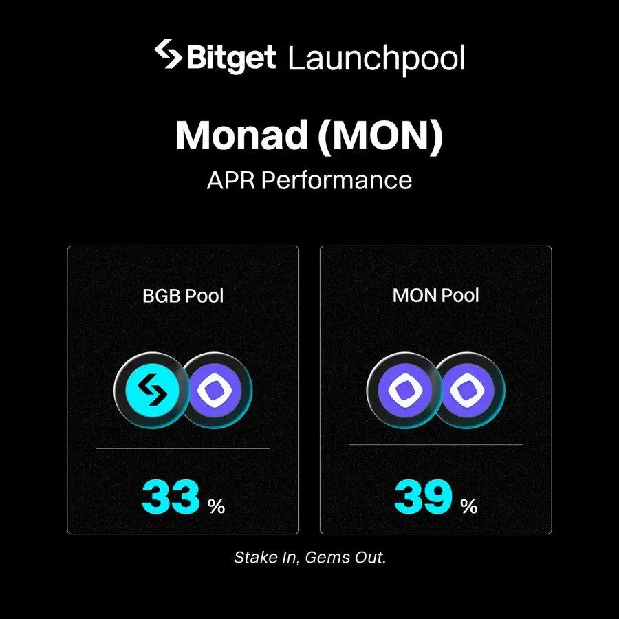 Bitget Monad lauchpool