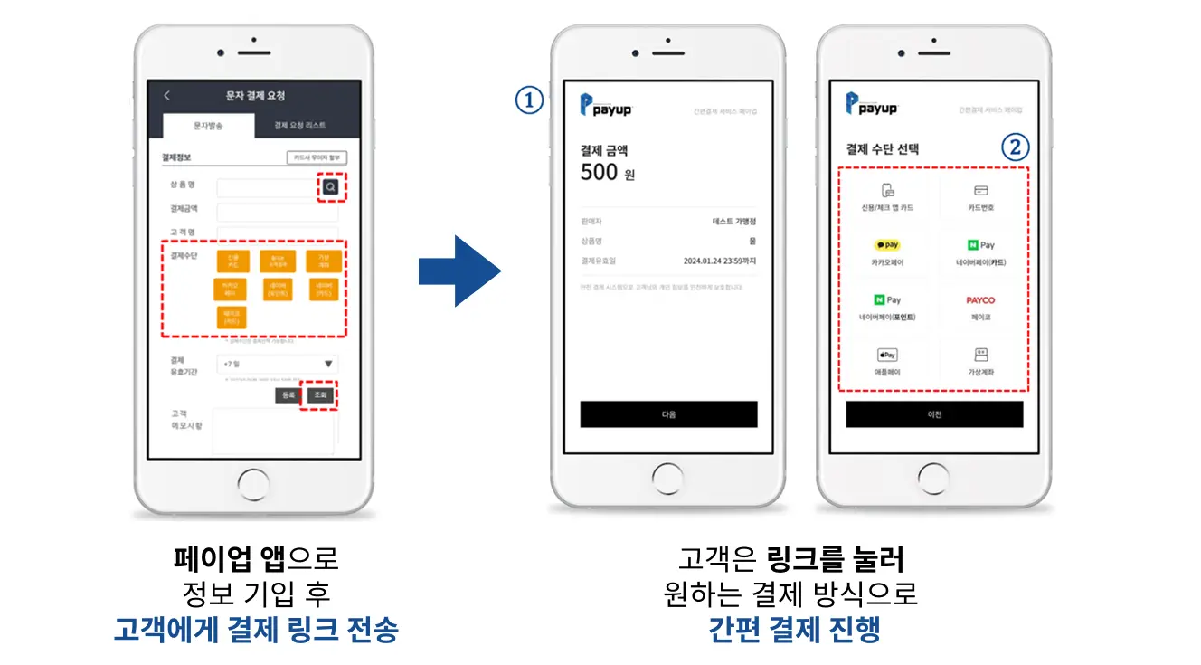 문자, 톡 결제 진행방법