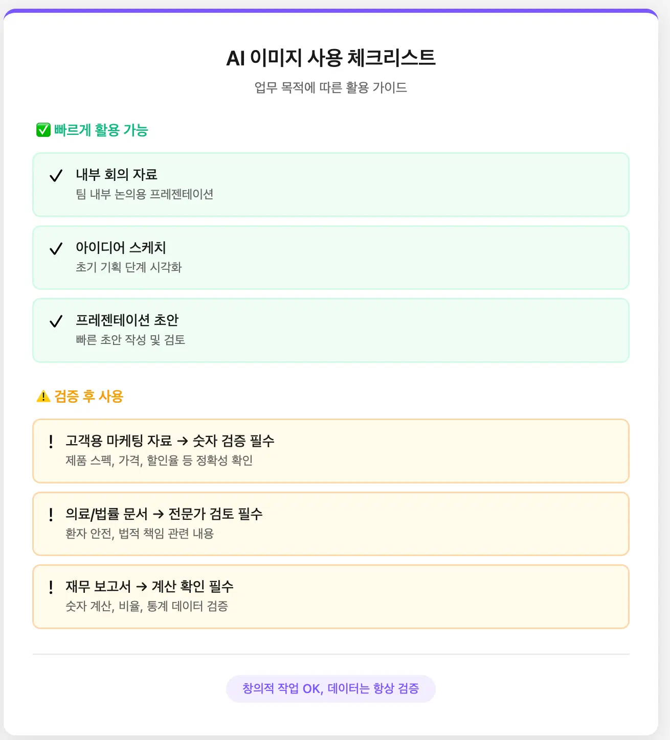 AI 이미지 사용 체크리스트