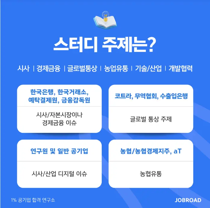 "잡로드 공기업 취준생 스터디 모집"