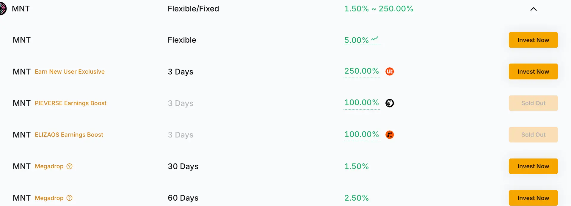바이비트 맨틀 USDT0 Easy Earn APR