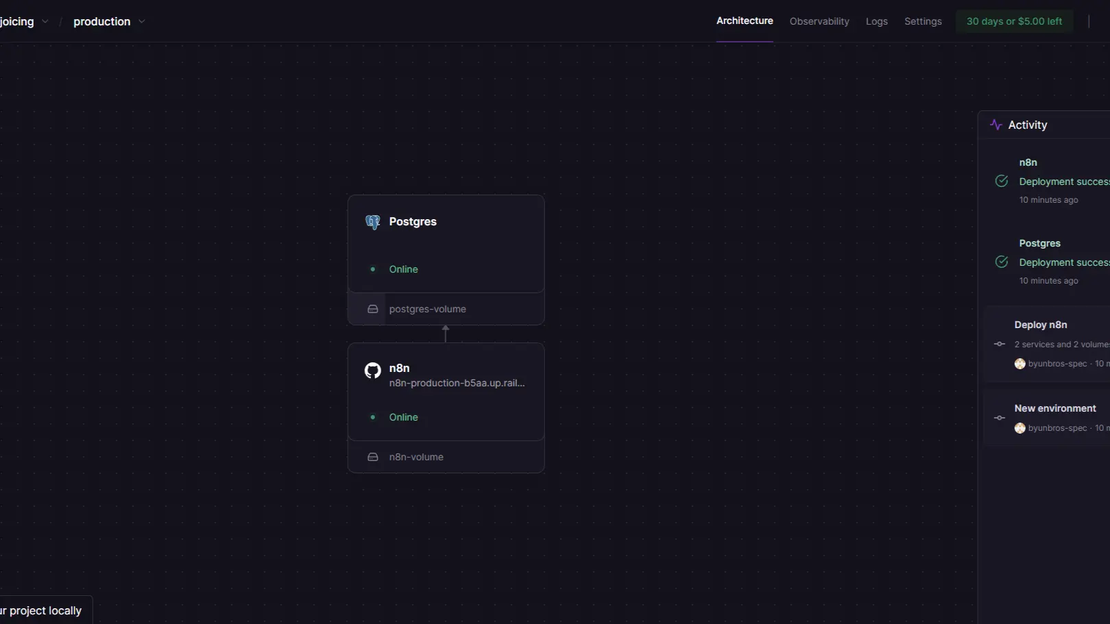 n8n 액티브 상태화면