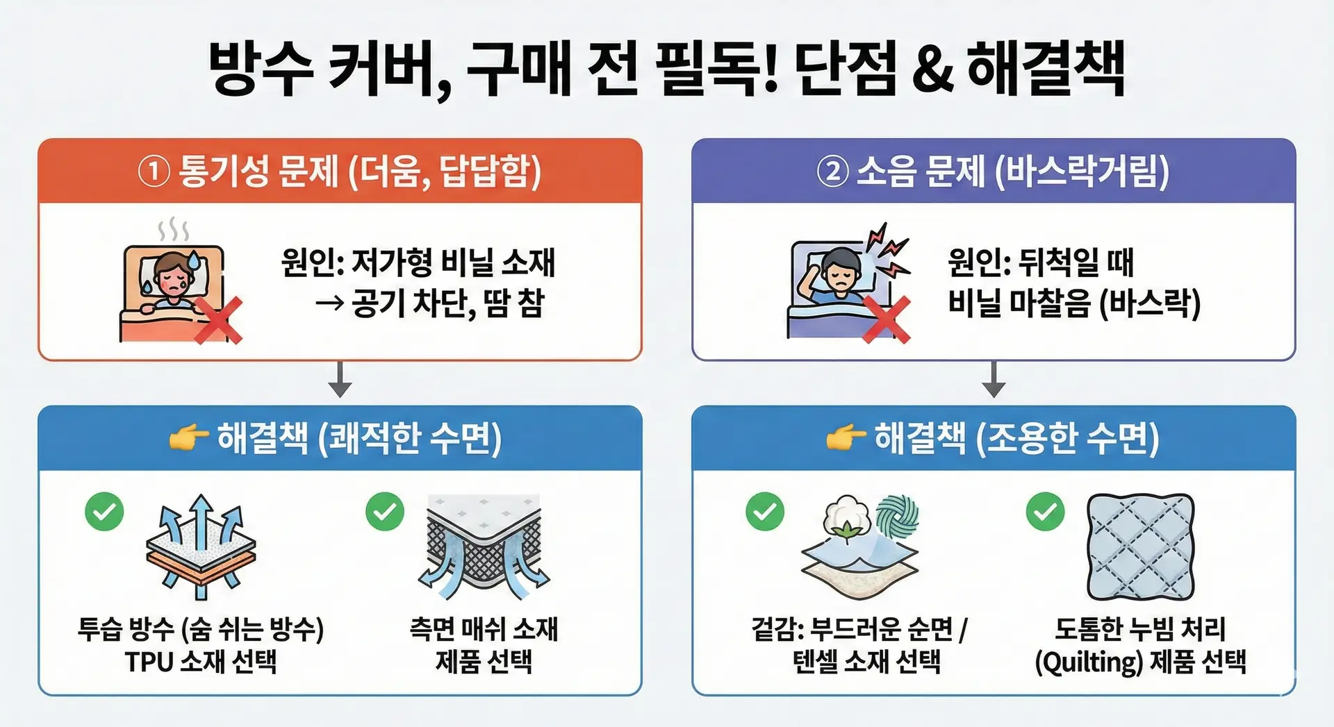 방수커버 단점 및 해결책