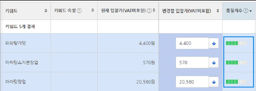 키워드 품질지수 관리하기