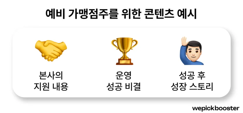 프랜차이즈 본사 콘텐츠 사례
