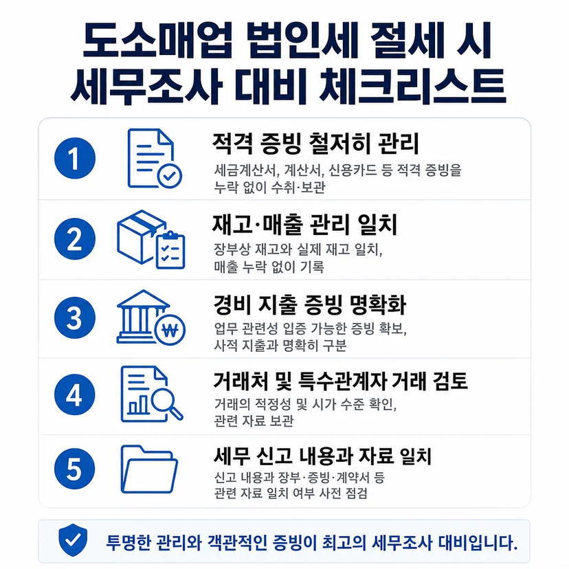 법인 절세 법인세 절세