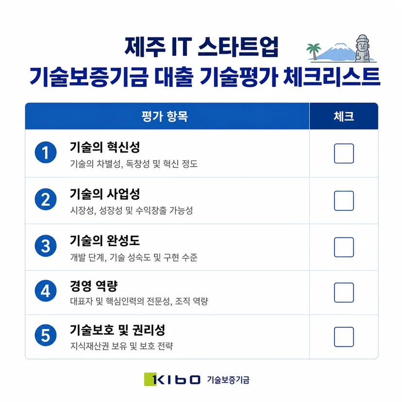 기술보증기금 대출 기술평가 기준 체크리스트