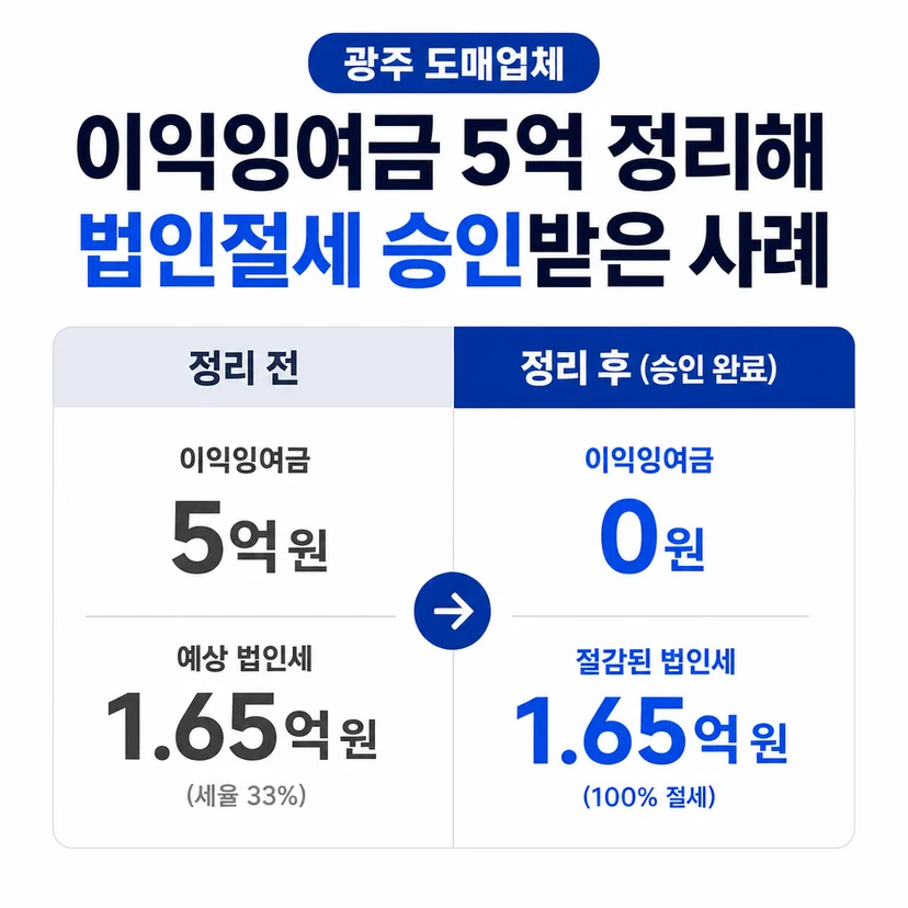 법인 절세 승인사례