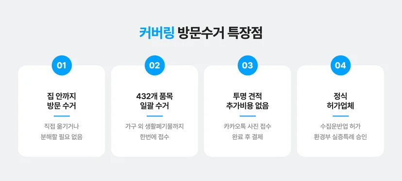 커버링 방문수거 특장점