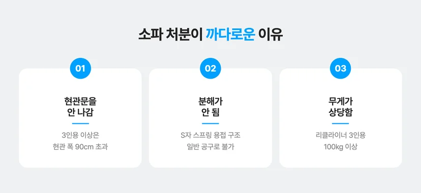 소파 처분이 까다로운 이유