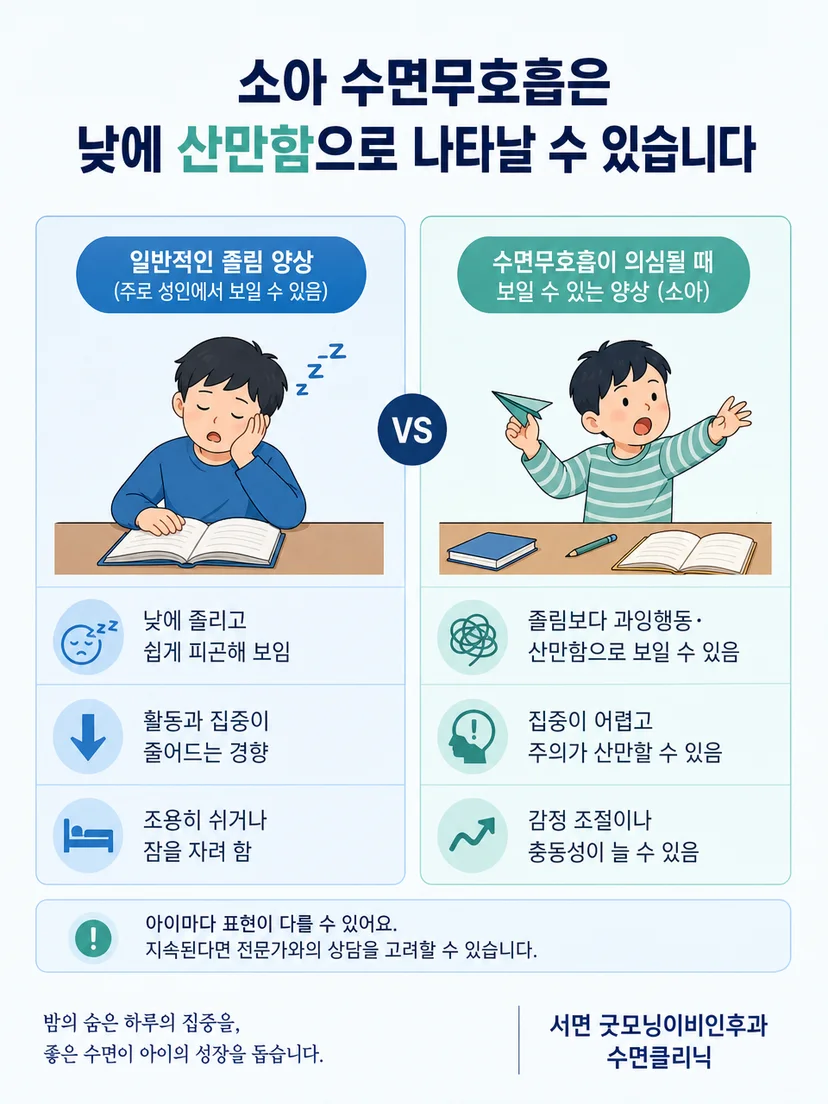 소아 수면무호흡에서 밤과 낮의 신호를 함께 확인하도록 안내하는 이미지