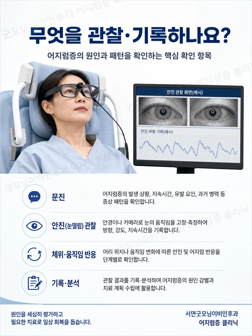 TRV Chair에서 몸을 고정하고 단계적으로 자세를 바꾸며 안진을 관찰하는 평가