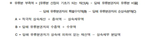 판결문 일부(개인정보 가림)