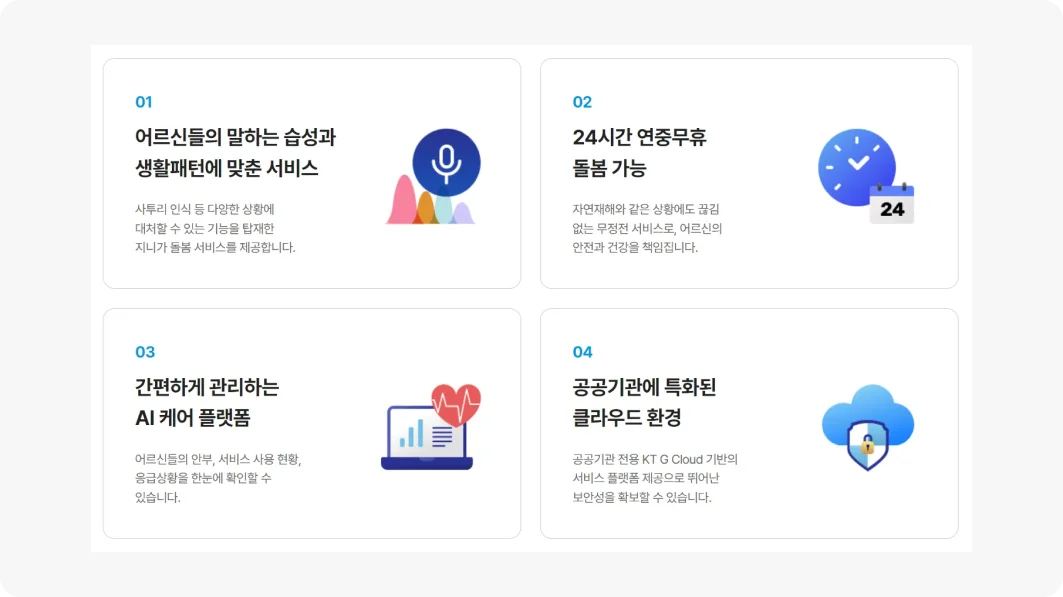 의료 ai