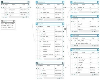 AQueryTool