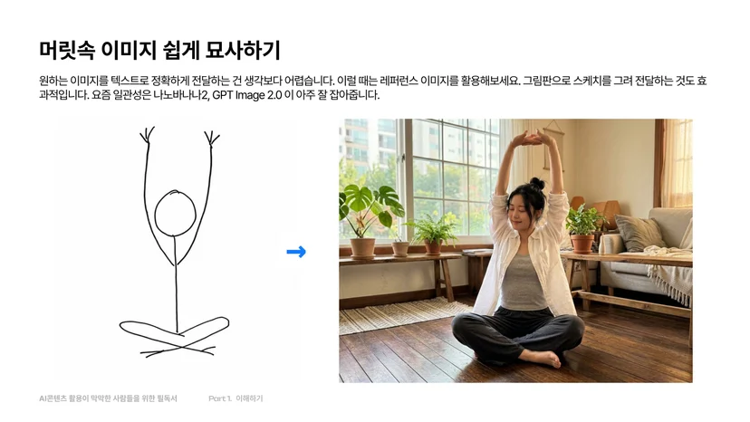레퍼런스와 스케치 활용 장표
