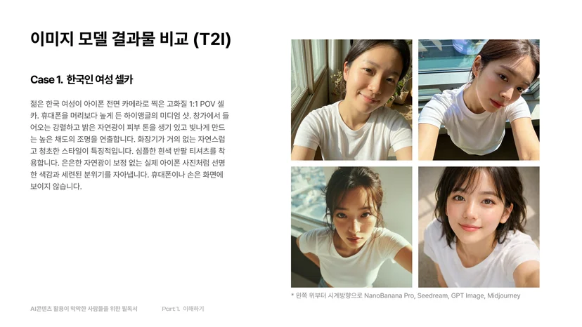 동일 프롬프트 기반 이미지 모델별 결과 비교