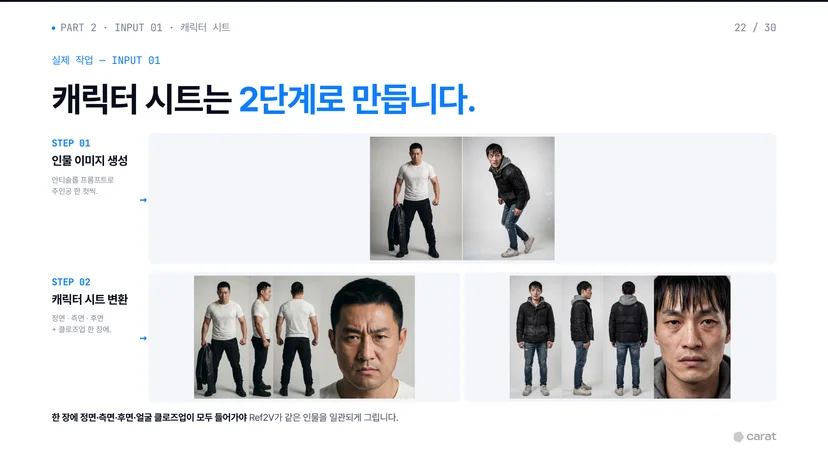 R2V를 위한 캐릭터시트 제작 흐름
