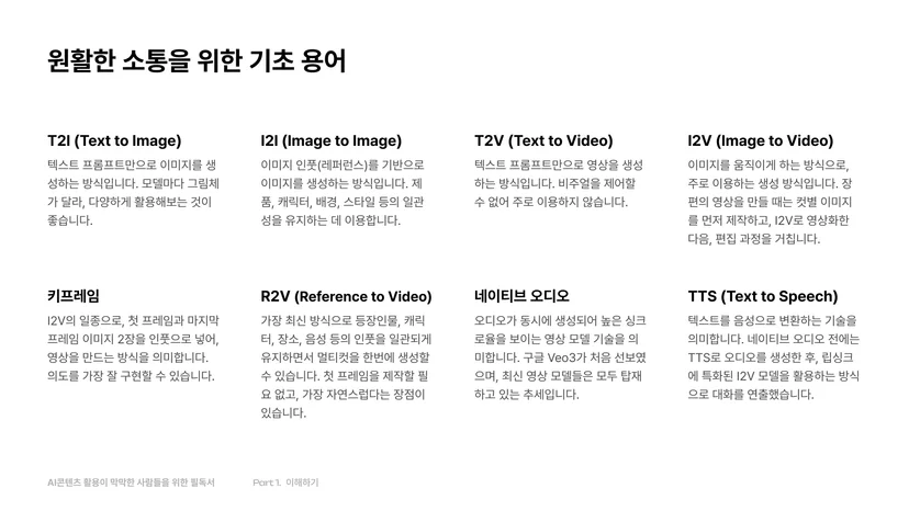 AI 콘텐츠 제작 기본 용어