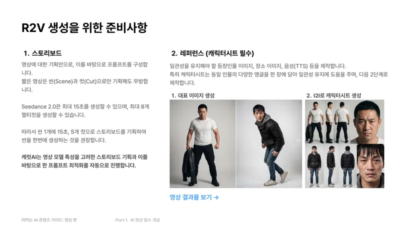 R2V 제작 준비 요소