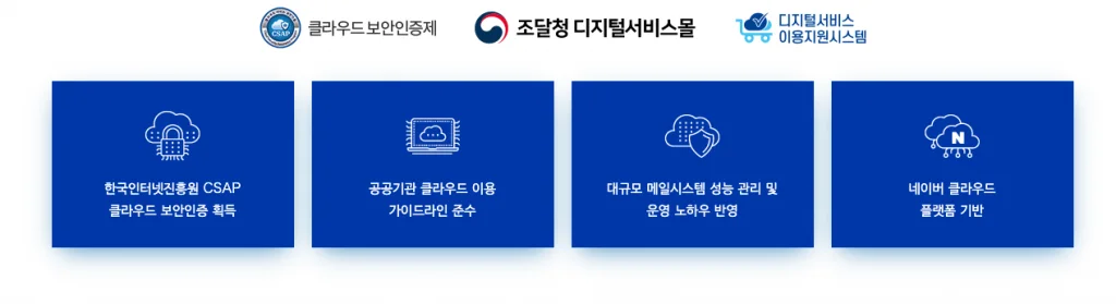 웹메일, SaaS, 클라우드, 아이모션