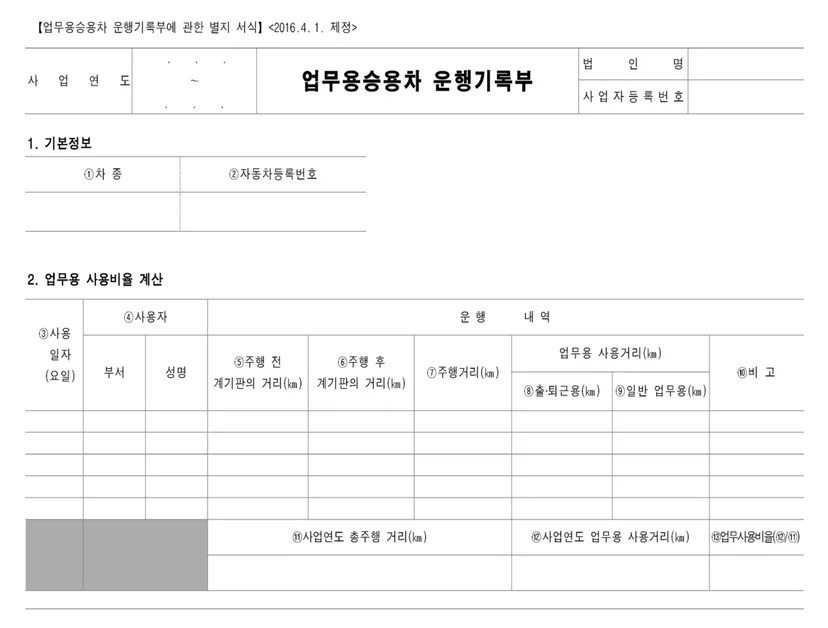 법인 차량, 법인 차량 운행일지, 운행기록