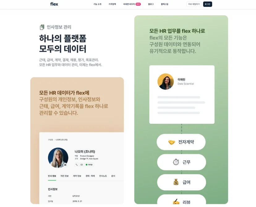 SaaS, 플렉스, HR, 인력 관리